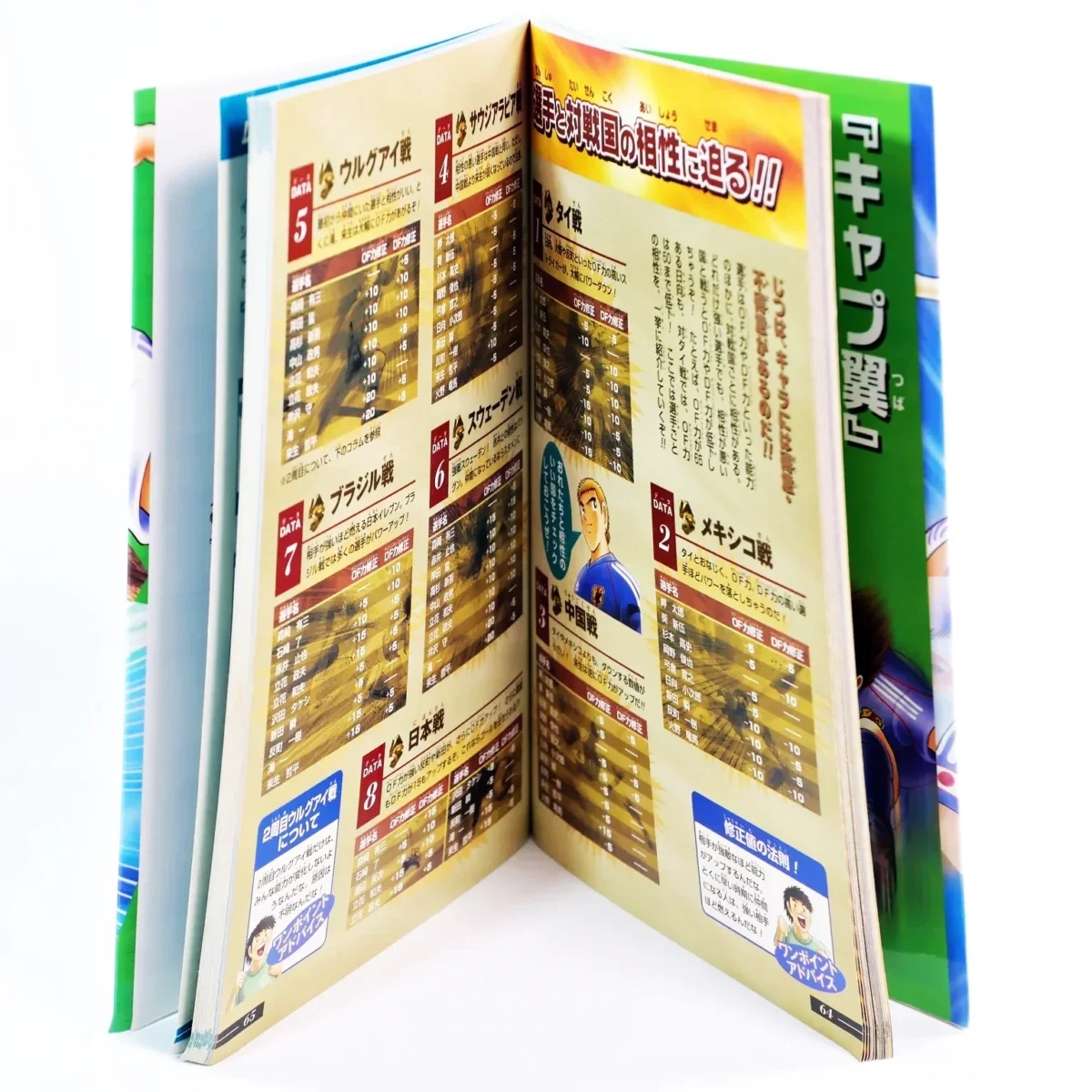 Guide de Captain Tsubasa Road to Legend – Image 3